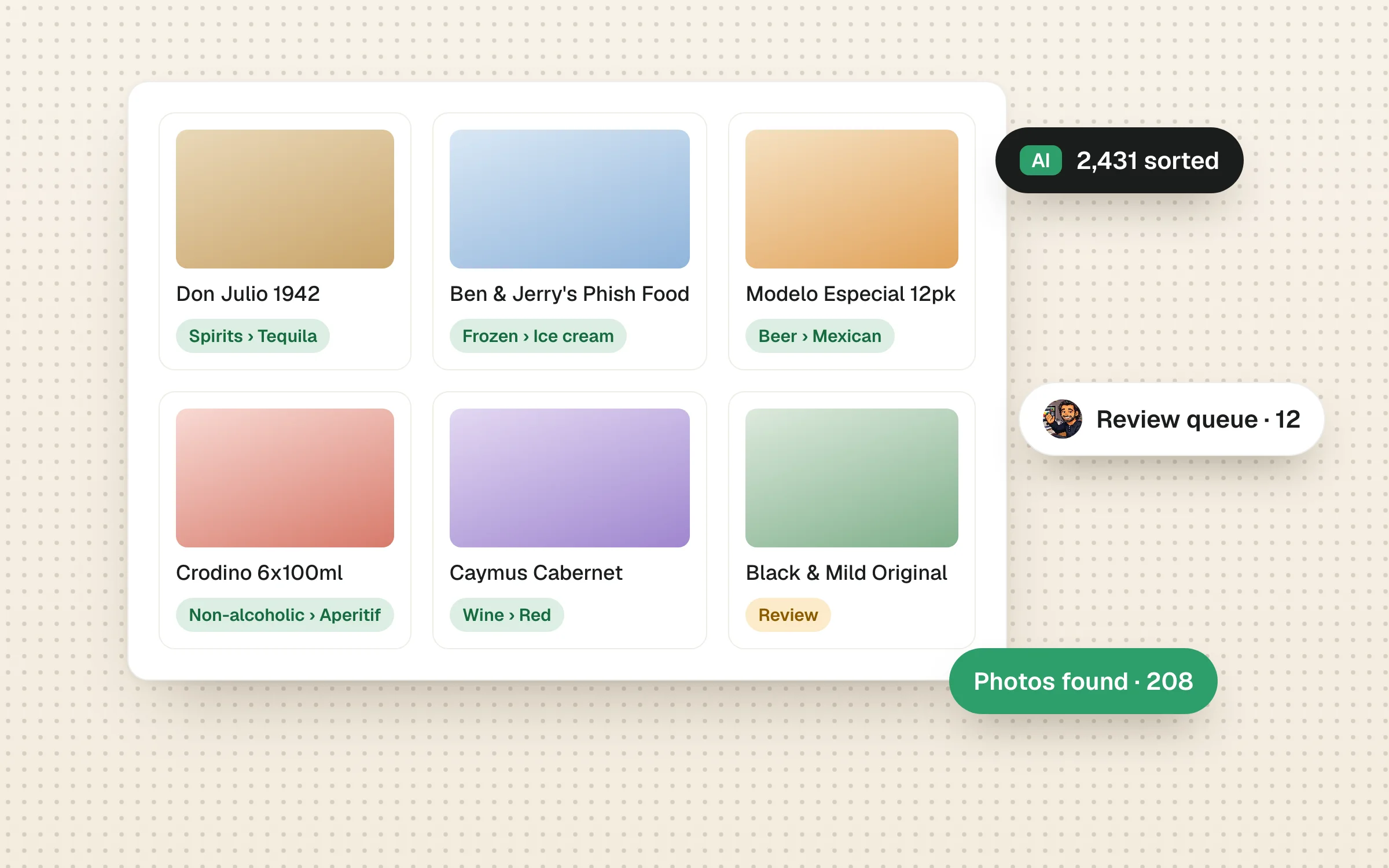 A product grid with categories applied by AI